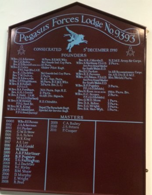 Pegasus Forces Lodge Honours Board (as at Dec 2011)